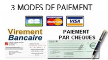 Les modes de paiement du site club50-60.com